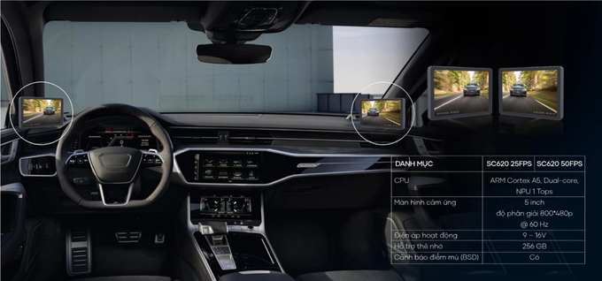 Vietmap SC620 quan sát hình toàn cảnh hai bên hông xe dễ dàng